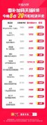 大宇10公斤滚筒