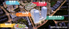 但房好或者不是你想要的